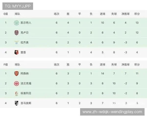 西甲与英超比赛直播资源获取渠道大全