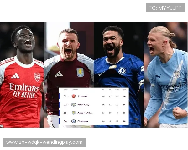 英超各支球队在英国的地域分布图及地域对抗格局