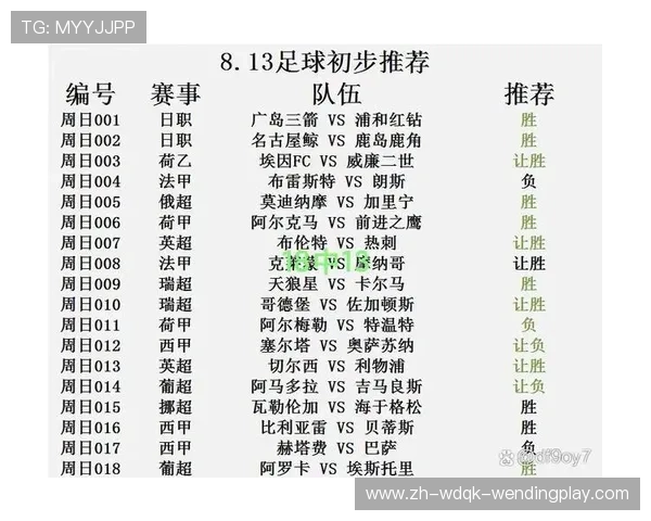 西甲联赛比赛时长与各场赛事的持续时间